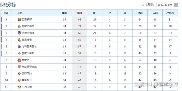 除了武汉站外，重庆、上海、佛山、东莞、香港、广州、北京都将陆续开放映后见面会，届时主创们将分队突袭，同在场观众共赴风暴中心，享受一场绝佳的视听盛宴